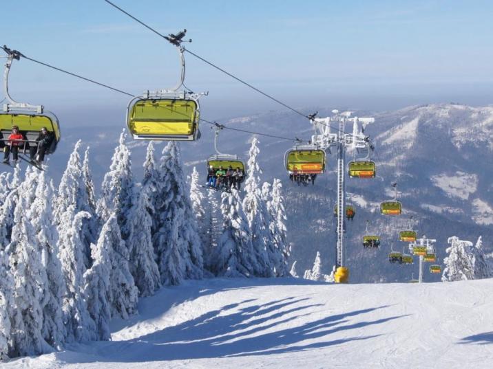 Szczyrk Mountain Resort