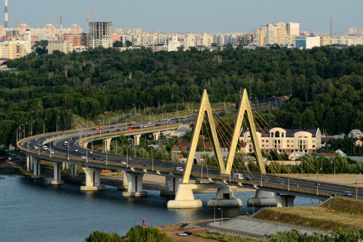 Мост Миллениум
